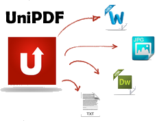 Unipdf