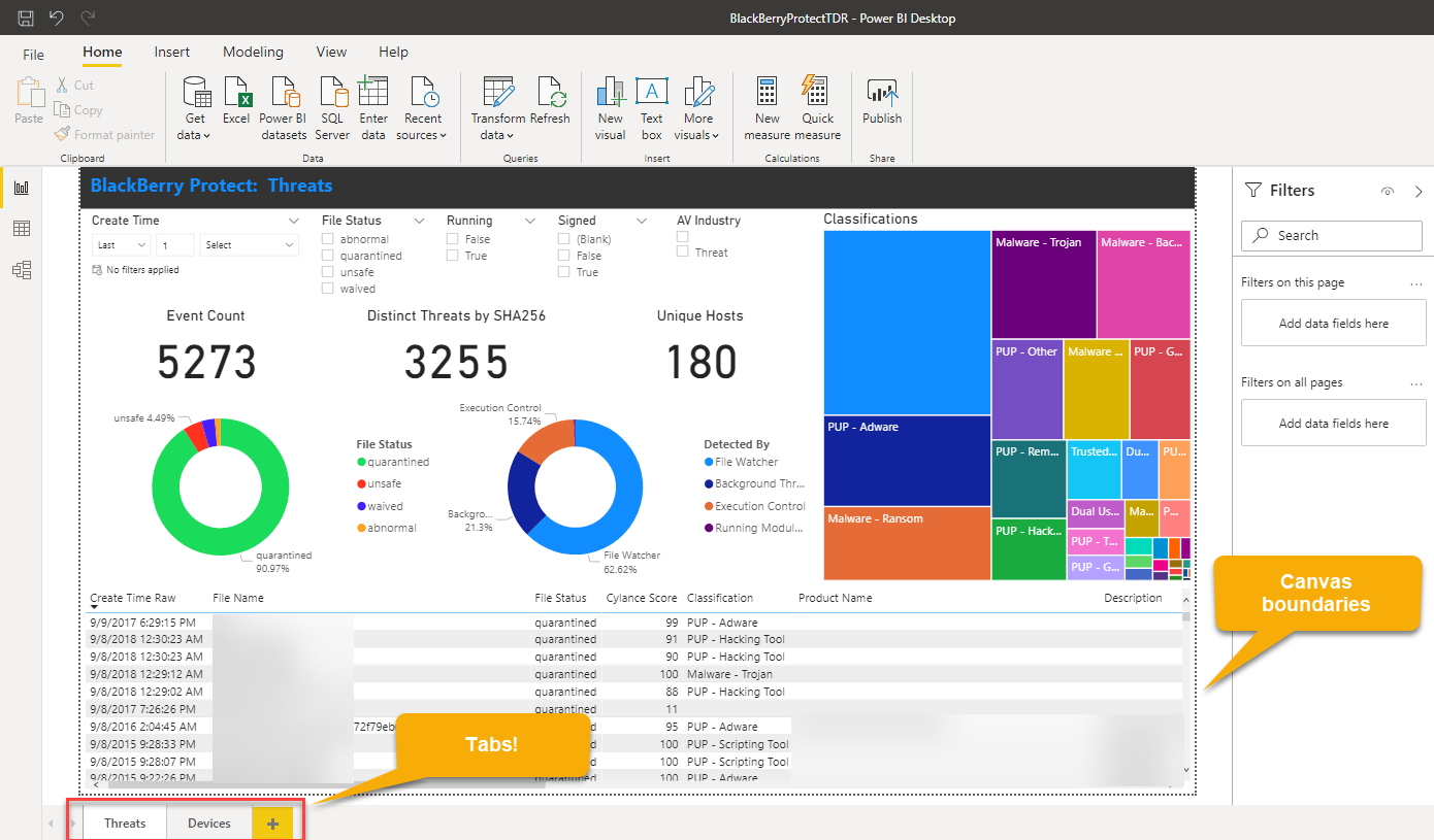 SecuritySynapse: Fun with Microsoft Power BI - Part II - Reporting