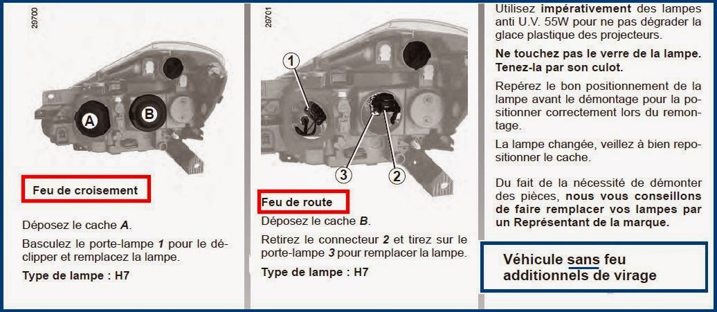 Be 100 Sujets Changer Une Ampoule Avant Sur Une
