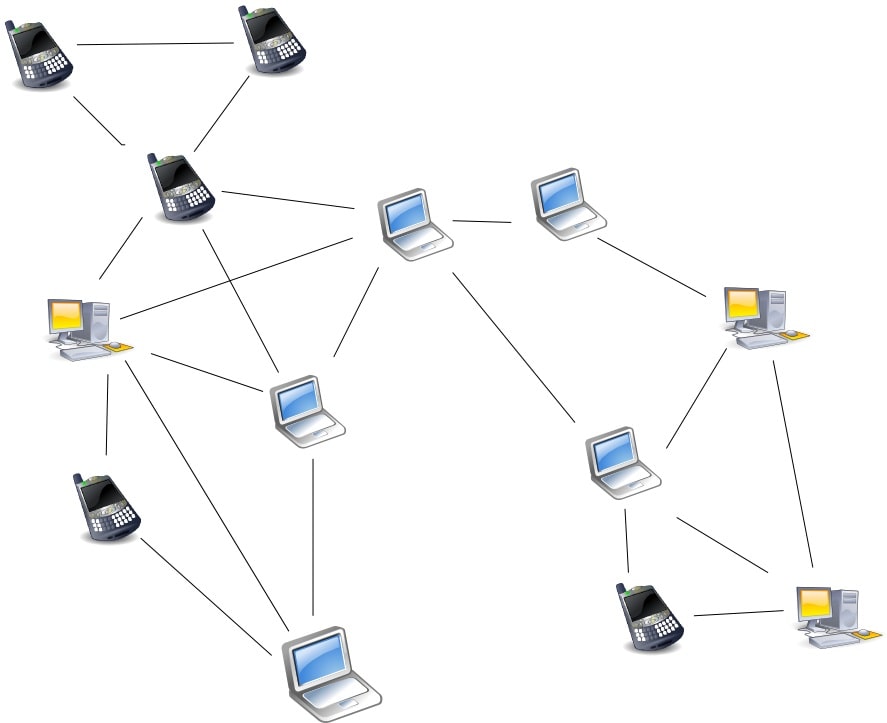 क्या है networking in hindi ? नेटवर्किंग का मतलब हिंदी में