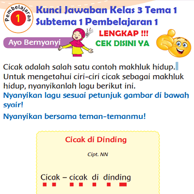 Pola Irama Lagu Cicak Cicak Di Dinding Brainly Co Id