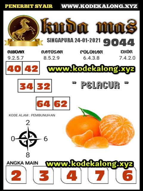 PREDIKSI singapura