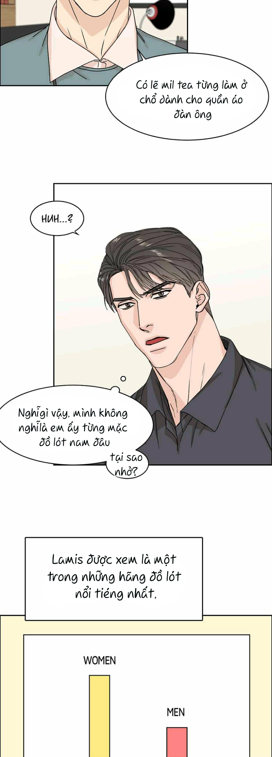 Đọc truyện Anh sẽ đăng kí chứ? - Chapter 5