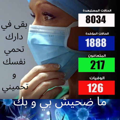 فيروس كورونا المغرب