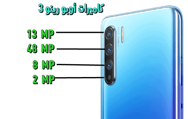 مواصفات وسعر اوبو رينو 3 وأيضا مميزات وعيوب Oppo Reno 3 مواصفات وسعر اوبو رينو 3 وأيضا مميزات وعيوب Oppo Reno 3