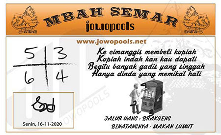 Prediksi Sydney Senin 16 November 2020 Sdy Jitu Prediksitogel Jp