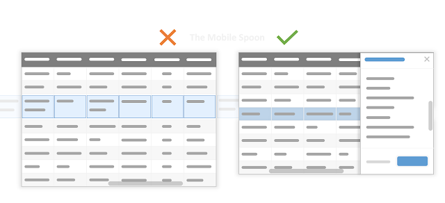 Allow inline editing - designing data tables