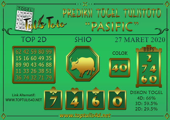 Prediksi Togel PASIFIC TULISTOTO 27 MARET 2020