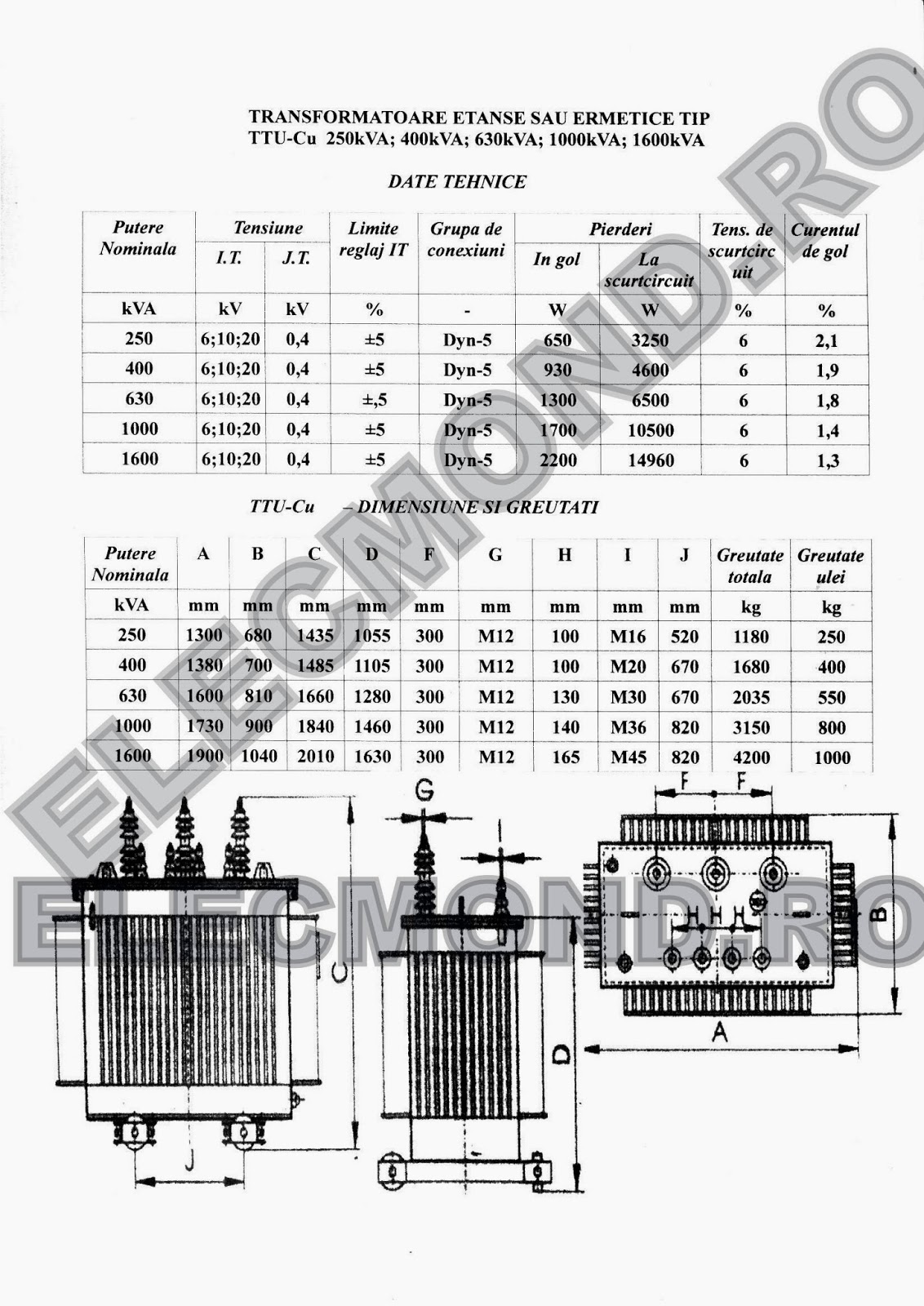 DATE TEHNICE TRANSFORMATOARE ERMETICE ETANSE  CUPRU 250 kVA 400 kVA 630 kVA 1000 kVA 1600 kVA