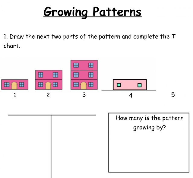 Math Practice - Growing Patterns