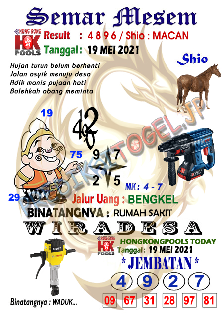 Prediksi Togel Hongkong Rabu 19 Mei 2021 Prediksi Togel Jp Hari Ini