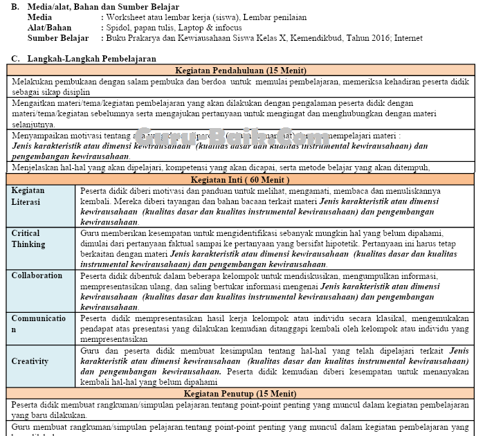 Rpp 1 Lembar PKWU Kelas X SMA Tahun 2021/2022 Guru Baik