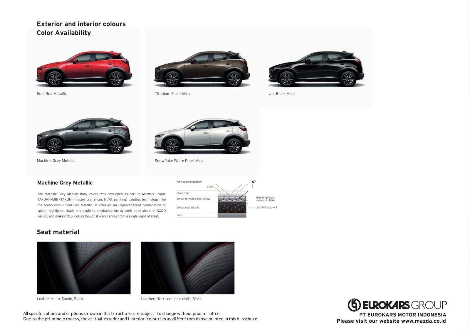 Mazda CX3 All New Mazda CX3, Harga Promo Mazda CX3 Bali