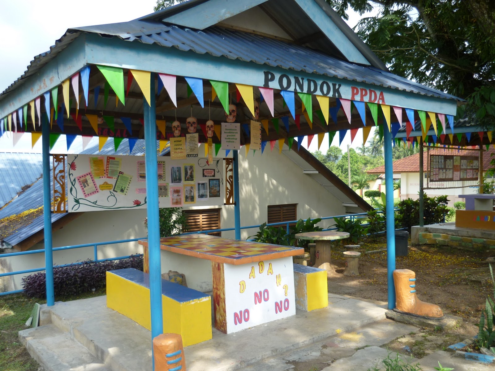 PROGRAM PENDIDIKAN PENCEGAHAN DADAH (PPDa): Sudut Pendidikan PPDa Di SK ...