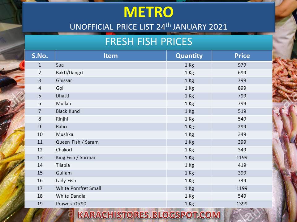 Metro Cash & Carry Fresh Fish Price List Jan 2021