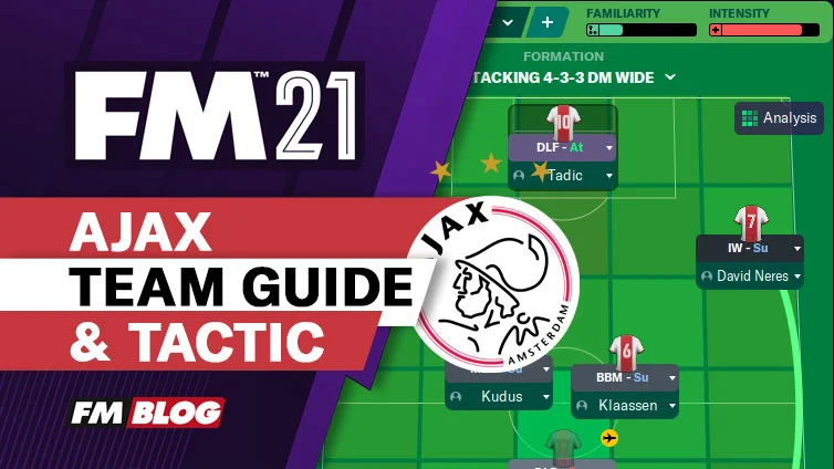 3 best formations for beginners in eFootball 2024 mobile