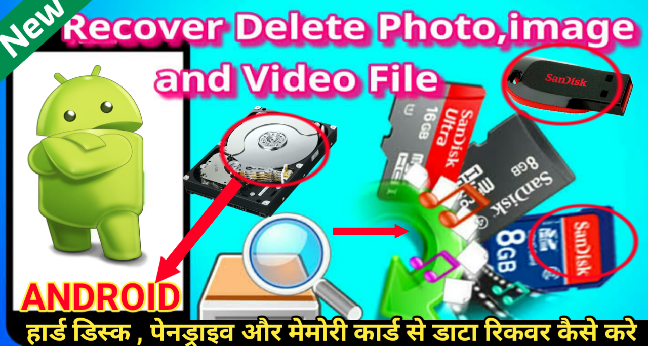 How to recover deleted data from hard disk, pen drive and memory cardtech2wires Tech2wire