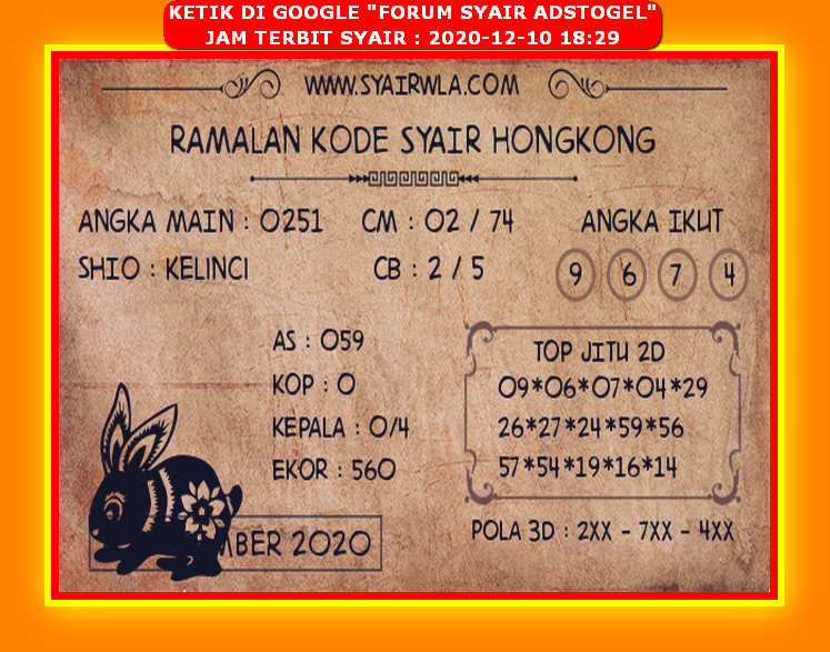 1 New Message Kode Syair Hongkong 10 Desember 2020 Forum Syair Togel Hongkong Singapura Sydney
