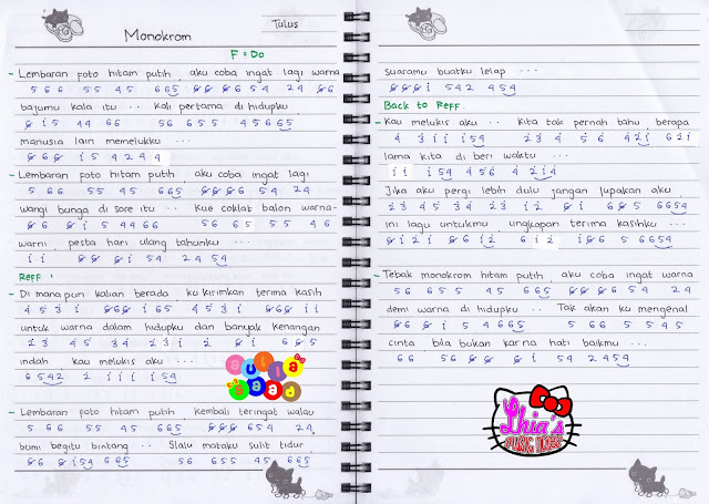 Tulus Monokrom Lirik Lisacarter907c