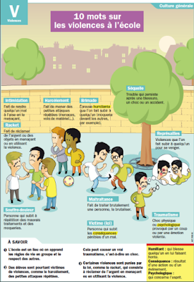 http://www.monquotidien.fr/media/Images/ANA/infog/pdf/mq-4583-10-mots-sur-les-violences-a-l-ecole.pdf