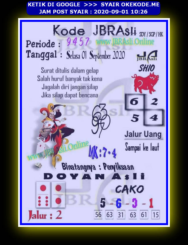 1 New Message Kode Syair Sydney 1 September 2020 Forum Syair Togel Hongkong Singapura Sydney