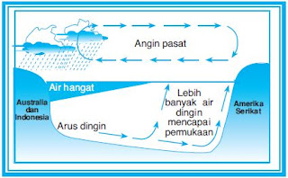 Faktor Penyebab dan Dampak Fenomena Perubahan Iklim Global Dunia