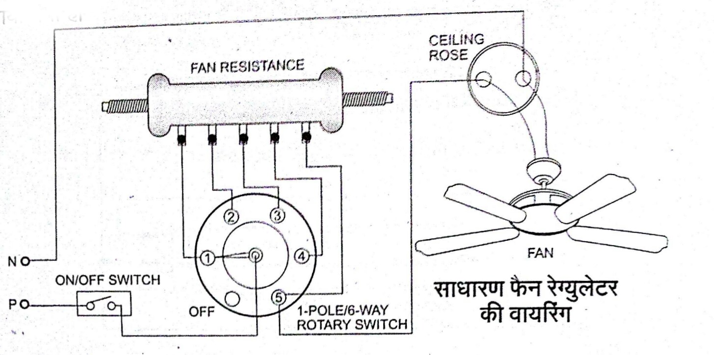 Learn Electrician Ceiling Fan Connection