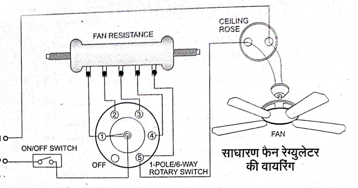 Learn Electrician Ceiling fan connection