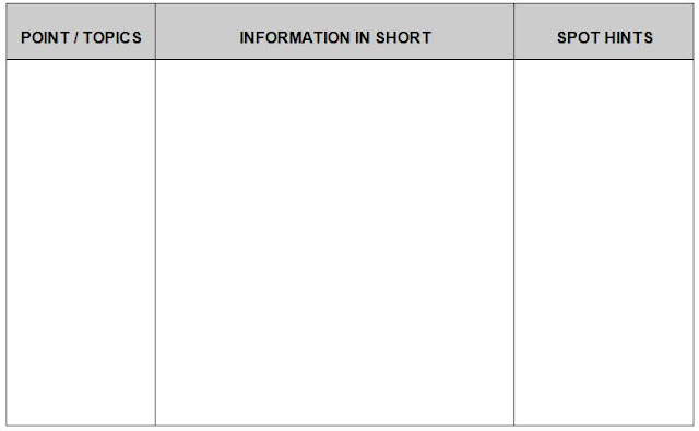 Lesson Plan Information Sheet