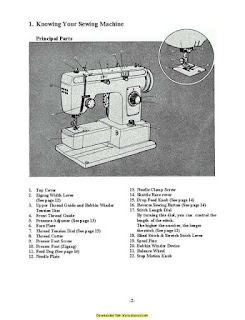https://manualsoncd.com/product/brother-681b-ug-sewing-machine-instruction-manual/