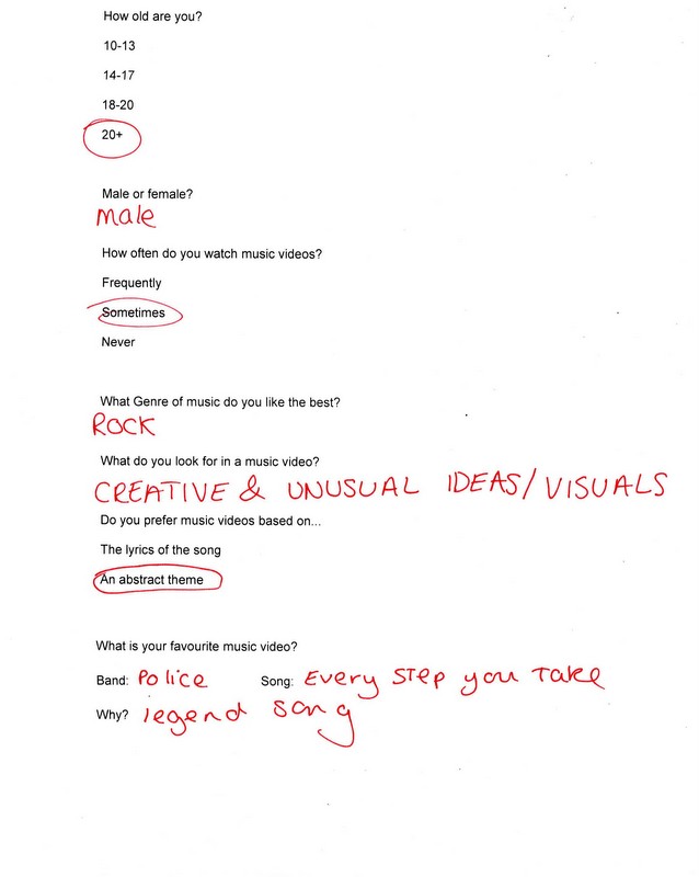 MEDIA A2 Examples of answers from my questionnaire