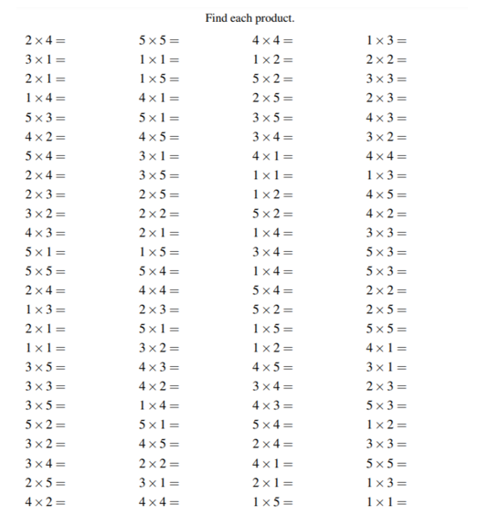 Unit 4 20192020mrs. Colville