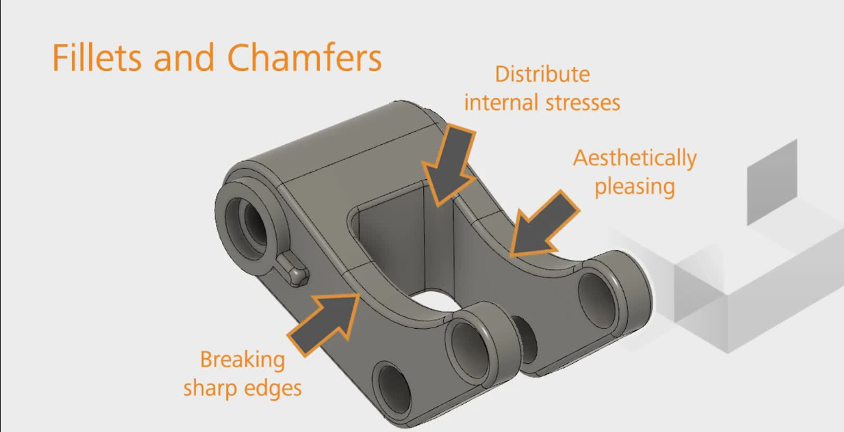 Mechanical Minds FILLET AND CHAMFER WHY AND WHEN TO USE IT