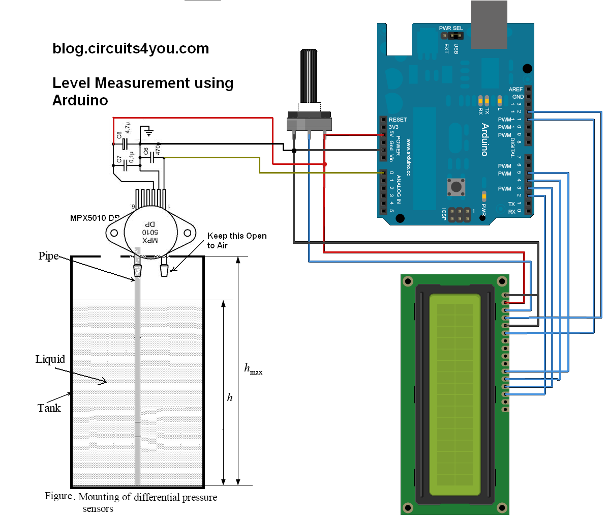 Water Level Sensor Arduino : Arduino Water Level Sensor Tutorial