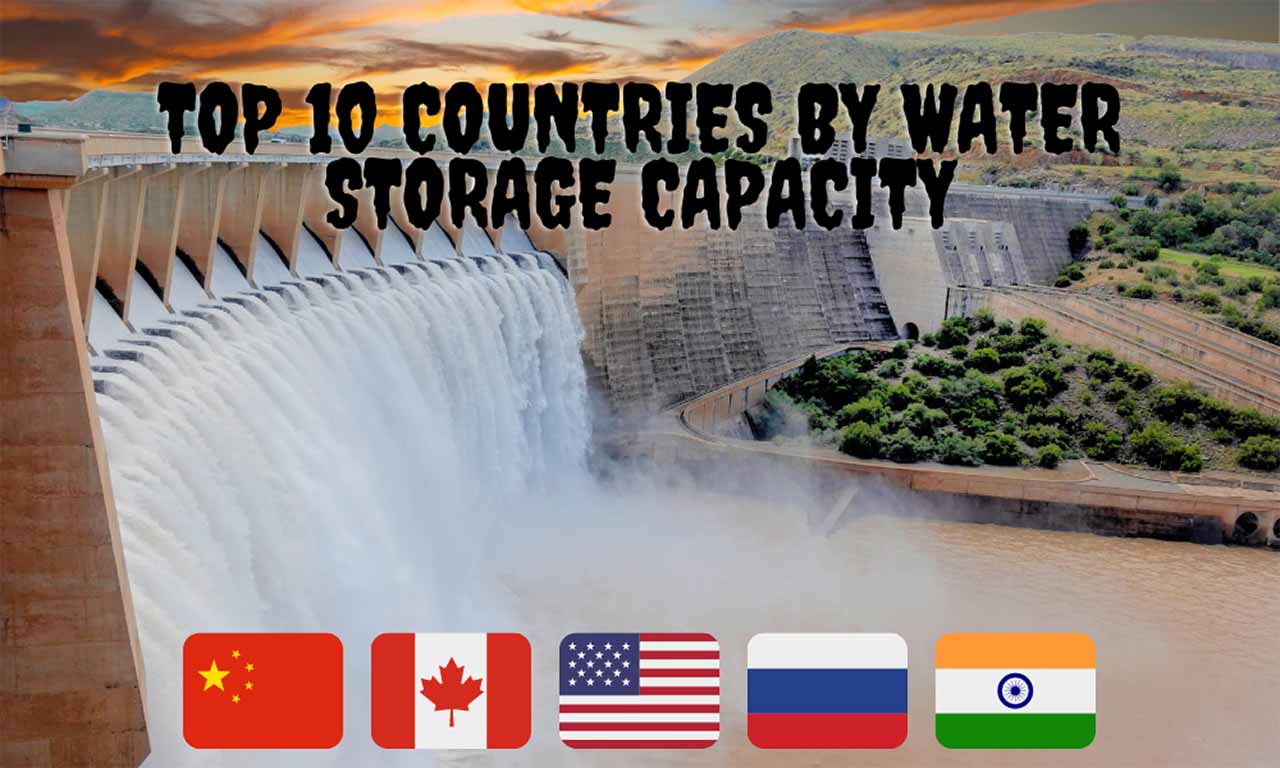 Top 10 countries by their total water storage capacity