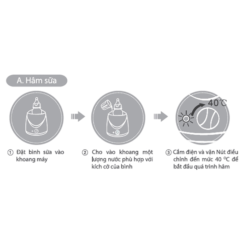 Máy hâm sữa và tiệt trùng Bio Health 8 6002452a2c4f2047bfcd0112 1639220955390 21567230 f4a0 4eeb a9a5 e7fcc55eec39