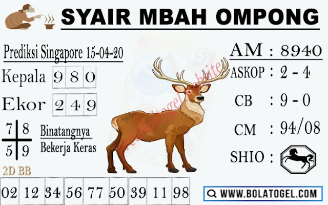 Kode Syair Sgp Kamis 16 April 2020