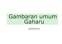 Gaharu HHBK