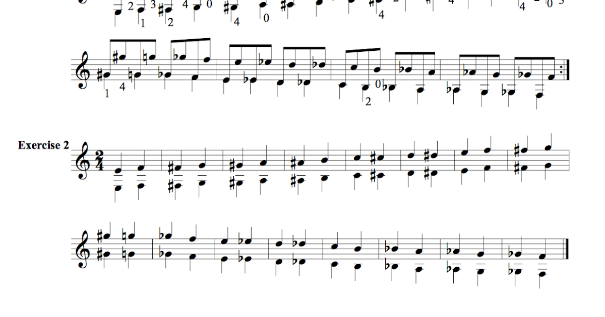 Christian Laremont Classical Guitarist Technique Exercise Octaves