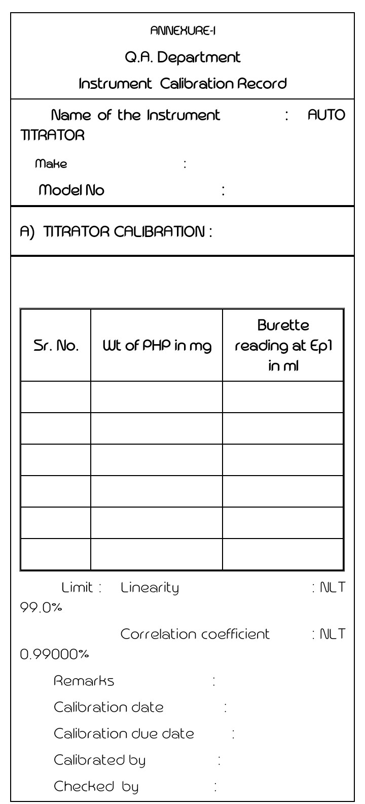 SOP for Calibration of Autotitrator