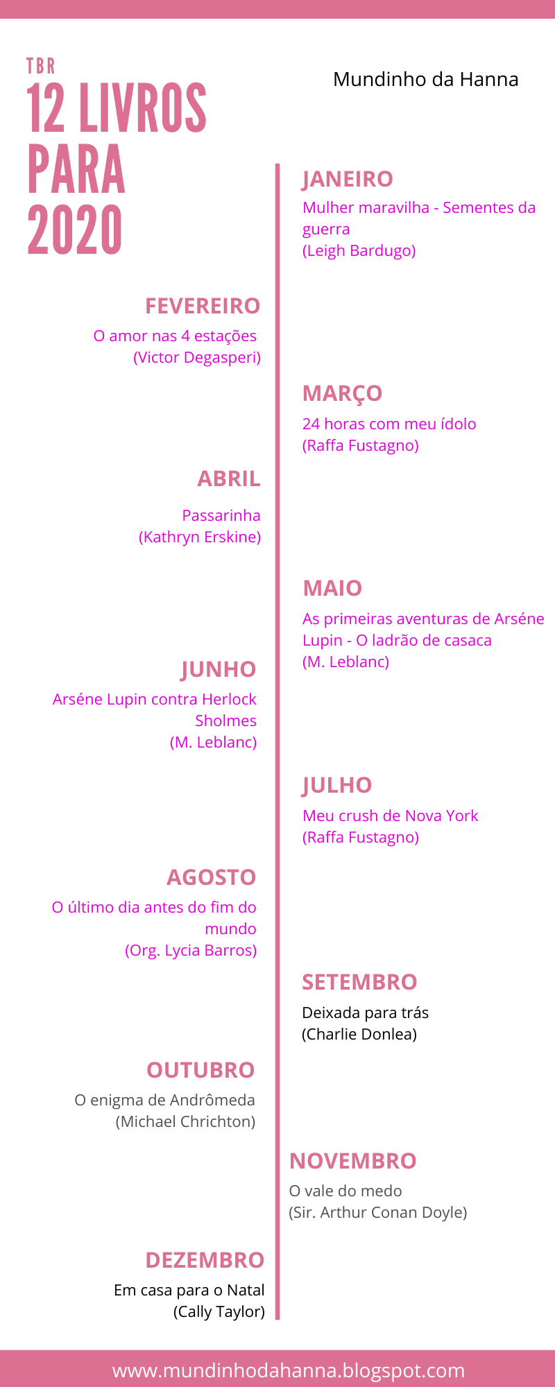 12 livros para 2020 12 livros para 2020