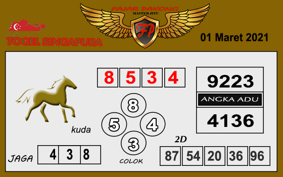 Prediksi Sgp Senin 01 03 2021 Medan73 Jitu Prediction