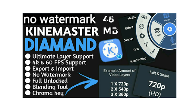 kinemaster no watermark download kinemaster no watermark download