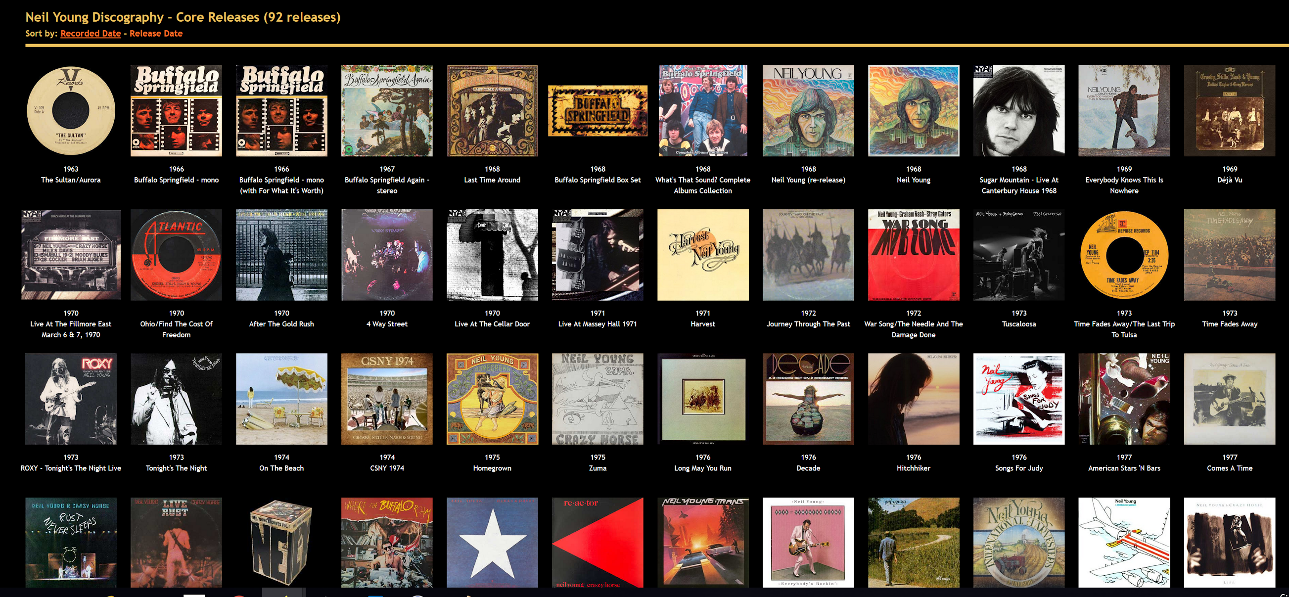 Neil Young News Every Neil Young Album Ranked The Guardian