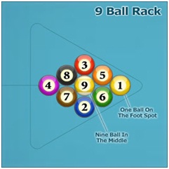 PERATURAN PERMAIN BILLIARD - OLAHRAGA BILLIARD