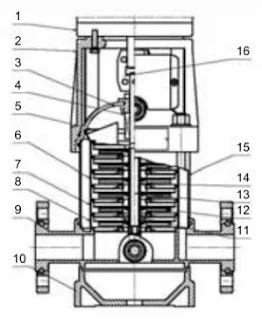 Paragon PV 1 3 Series Vertical Multistage Pump