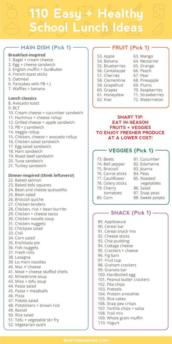 110 Easy + Healthy School Lunch Ideas - Health Woman
