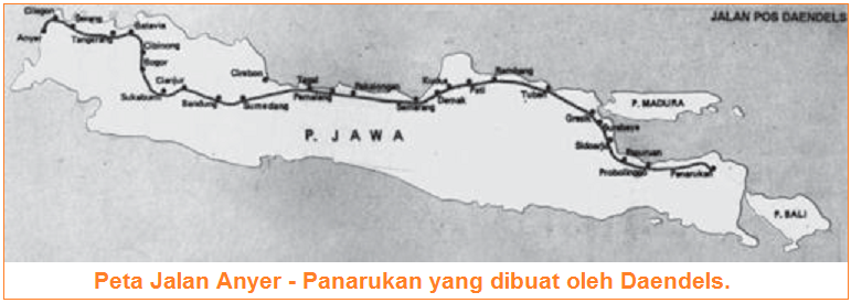 Kebijakan Deandels dan Kerja Rodi (Masa Pemerintahan Deandels)