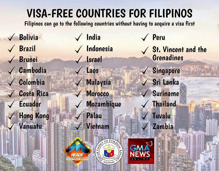 Tidbits And Bytes List Of Countries Which Are Visa Free For Filipinos
