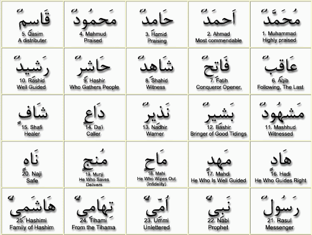 Prophet Muhammad Name in Arabic 99 Names Beautifull Prophet Muhammad Name in Arabic 99 Names Beautifull
